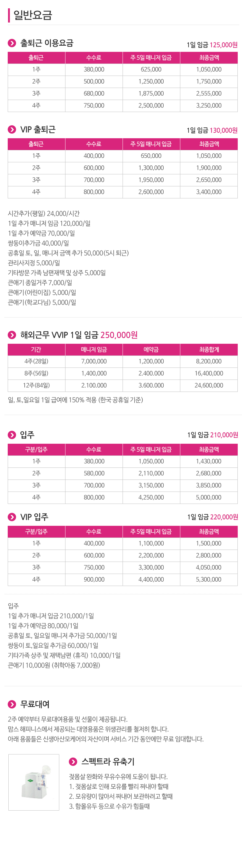 맘스해피니스_내용